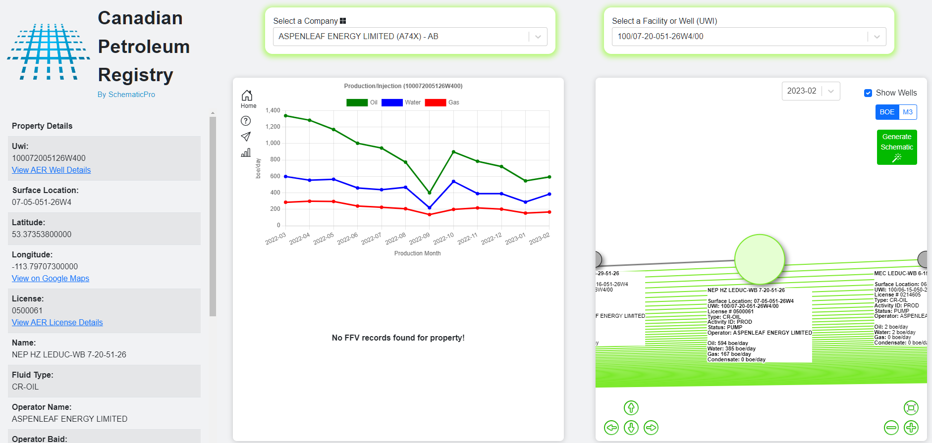 Canadian Petroleum Registry - Data Visualizer