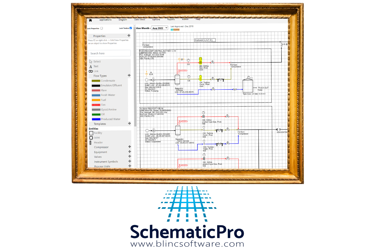 Measurement Schematics: A Beginner's Guide - SchematicPro